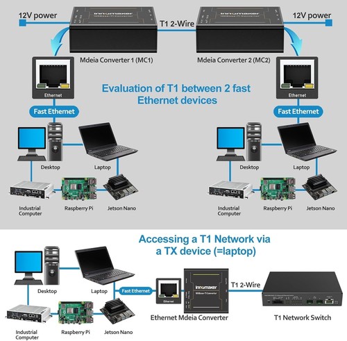 100BASE Ethernet Media Converter Device 2-Wire100BASE-T1 to Fast 100BASE-TX - Photo 6/7