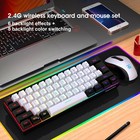 Snpurdiri 2.4G Wireless Mini 60% Gaming Keyboard & Mouse Combo RGB Backlit