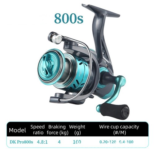 High Speed Saltwater Metal Spinning Fishing Reel Large Sea Fish Reels 500-7000 - Picture 18 of 25
