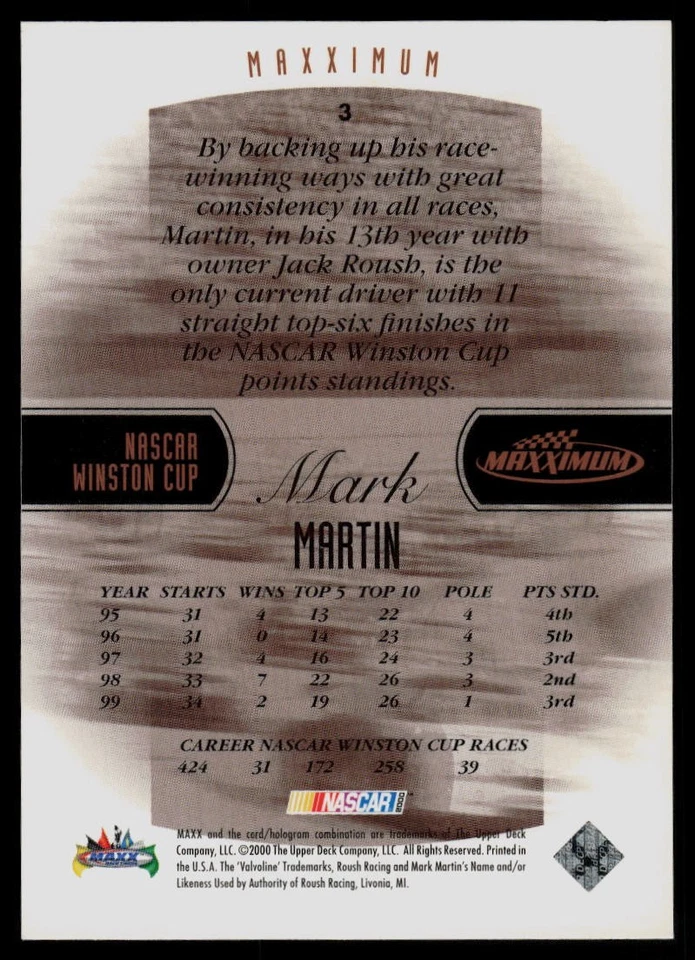 2000 Maxximum #3 Mark Martin - Image 2 of 2
