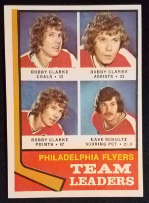 1974-75 Topps #154 Philadelphia Flyers Team Leaders NR-MINT++ (surface issue)