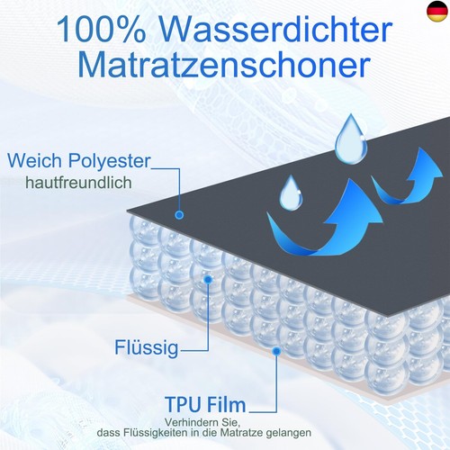 Matratzenschoner 140x200 cm Wasserdicht, Grau inkontinenzunterlage waschbar, - Bild 2 von 8