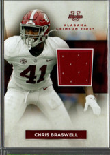 2023 Bowman University Alabama Relics #RCCB Chris Braswell Jersey 