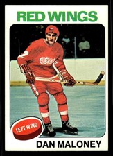1975-76 Topps Dan Maloney #177 - Detroit Red Wings