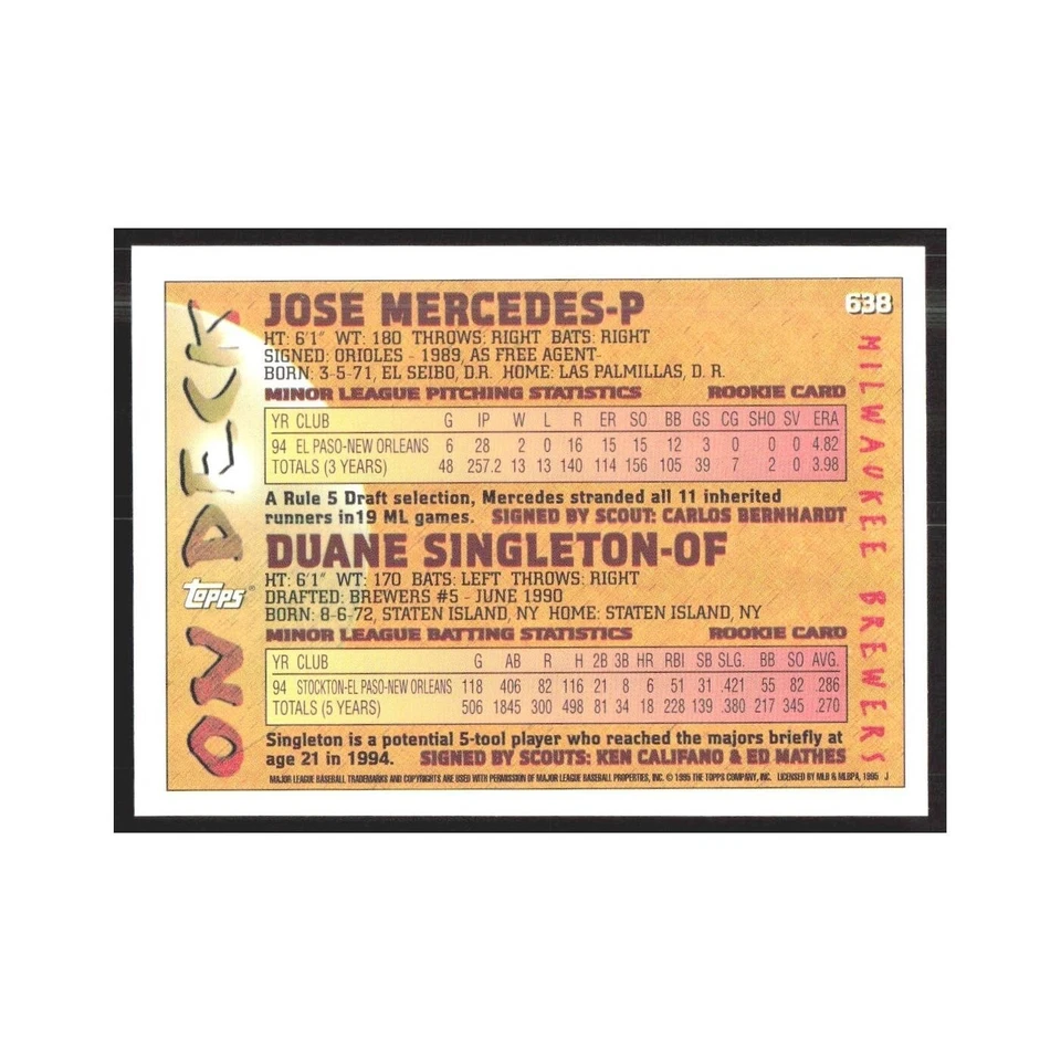 1995 Topps Jose Mercedes/Duane Singleton Brewers #638 - Image 2 of 3
