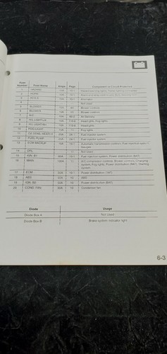 2000-2002 HONDA ELECTRICAL TROUBLESHOOTING MANUAL - Imagen 5 de 8