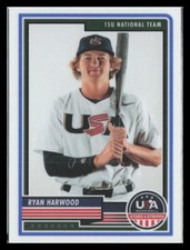 2023 Panini USA Baseball Stars & Stripes Ryan Harwood #29