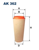 Filtron AK 362 Luftfilter FüR Alpina, Bmw, Land Rover, Mg, Rover