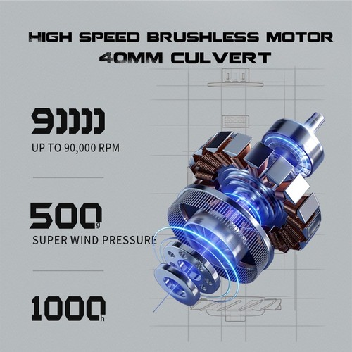 Compressed Air Duster-Super Power Electric Air Duster, Cordless Air Blower - 第 3/5 張圖片