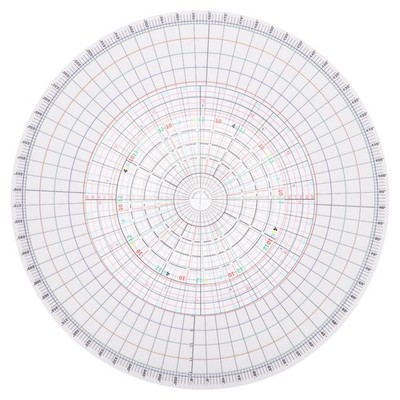 3 Pcs Circular Divider Ceramics Circle Gauge for Drawing Circles
