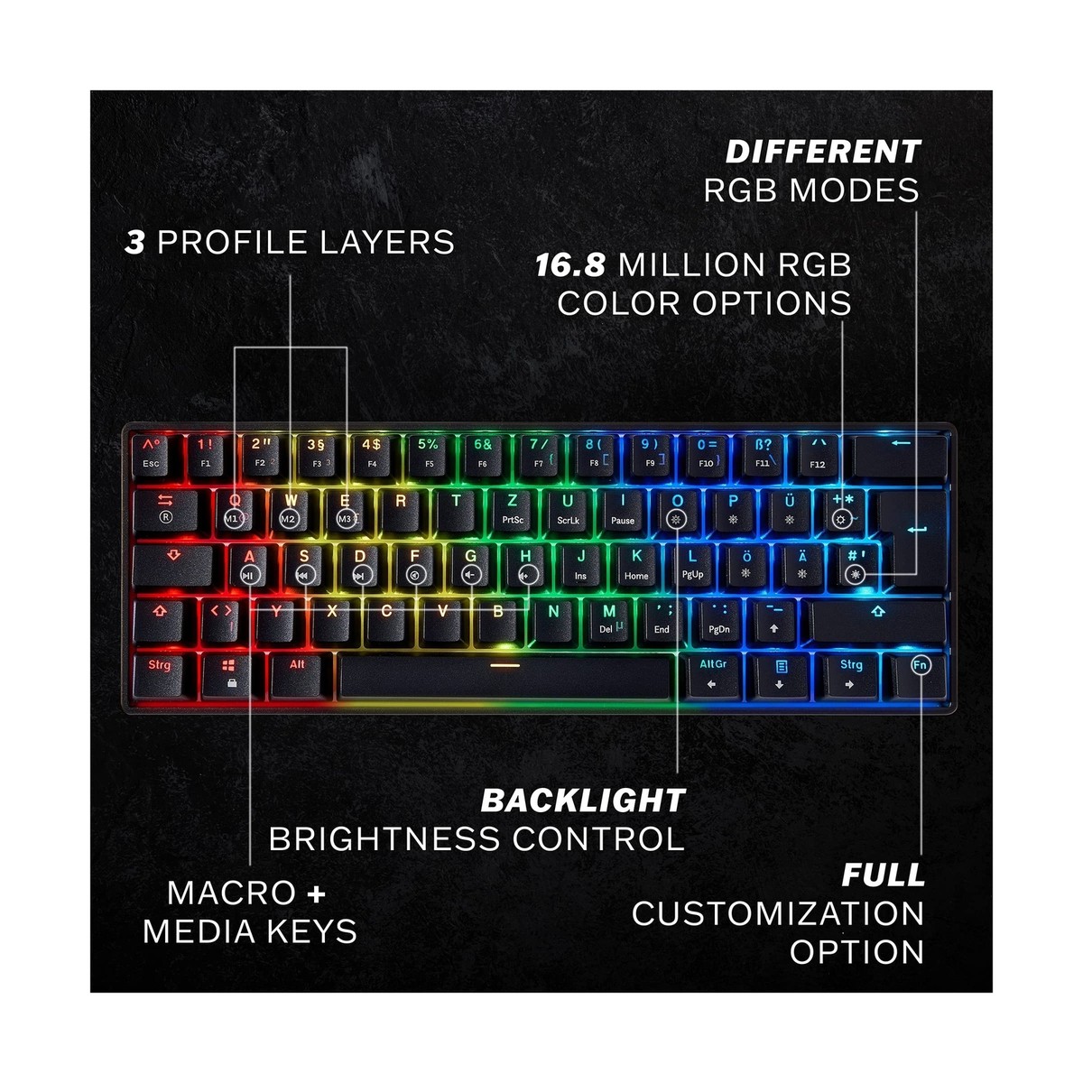 Keyball61 完成品 ALL BLACK/WHITE RGB【受注可能】 委託】Keyball61