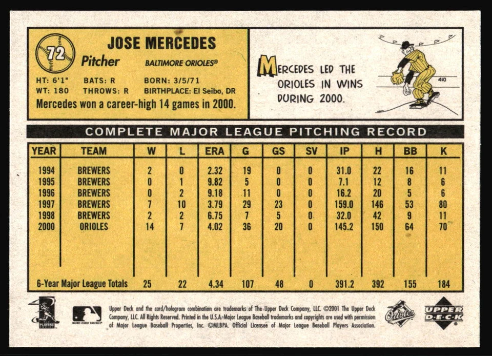 2001 Upper Deck Vintage Jose Mercedes #72 Baltimore Orioles - Image 2 of 2