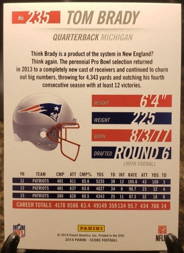 2014 Panini Score Hot 100 Quarterback Tom Brady #235 RC New England Patriots - Picture 2 of 2