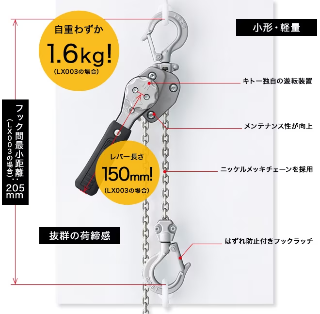 チェーンブロック/KITO/0.25 Kito Lever Hoist Chain Block Manual Type 0.25t LX003 Nickel