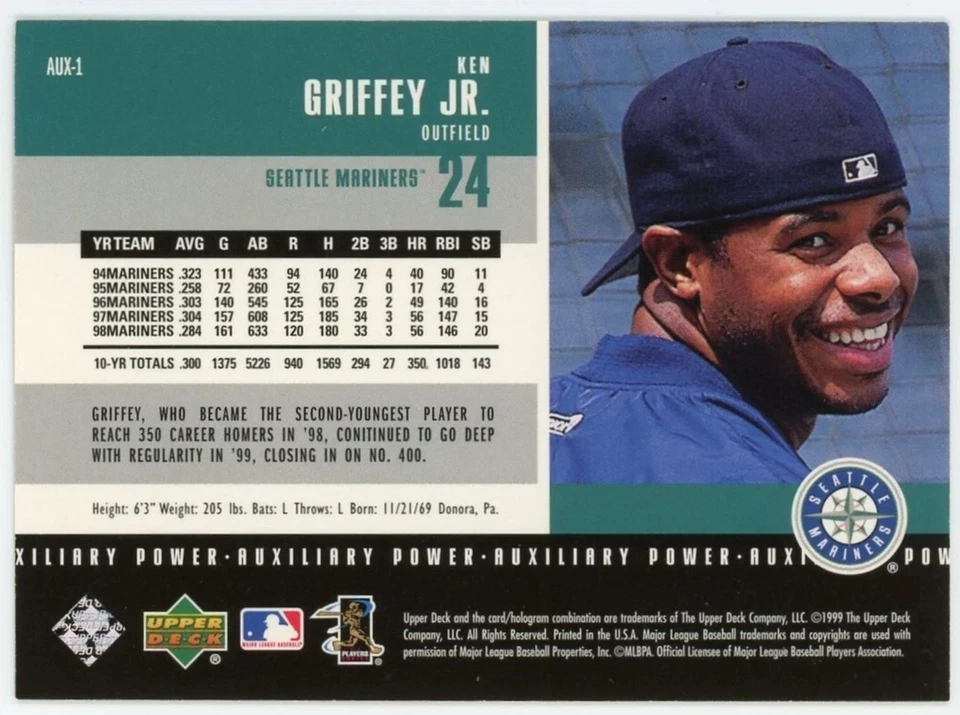 KEN GRIFFEY JR ⚾INSERT ⚾1999 UPPER DECK POWERDECK * AUXILLARY POWER #AUX-1 - Image 2 of 2