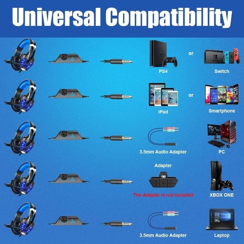 Stereo Gaming Headset for PS4 PC Xbox One PS5 Controller Noise Cancelling Headph - Picture 6 of 20