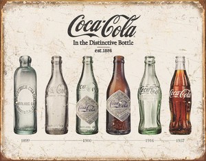 Coke Bottle Evolution 16 X 12 5 Tin Metal Sign Nostalgic Retro