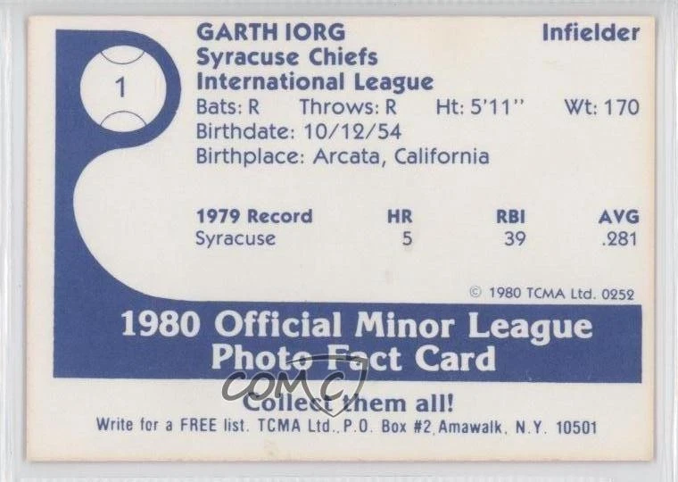 1980 TCMA Minor League Garth Iorg #252 - Image 2 of 2