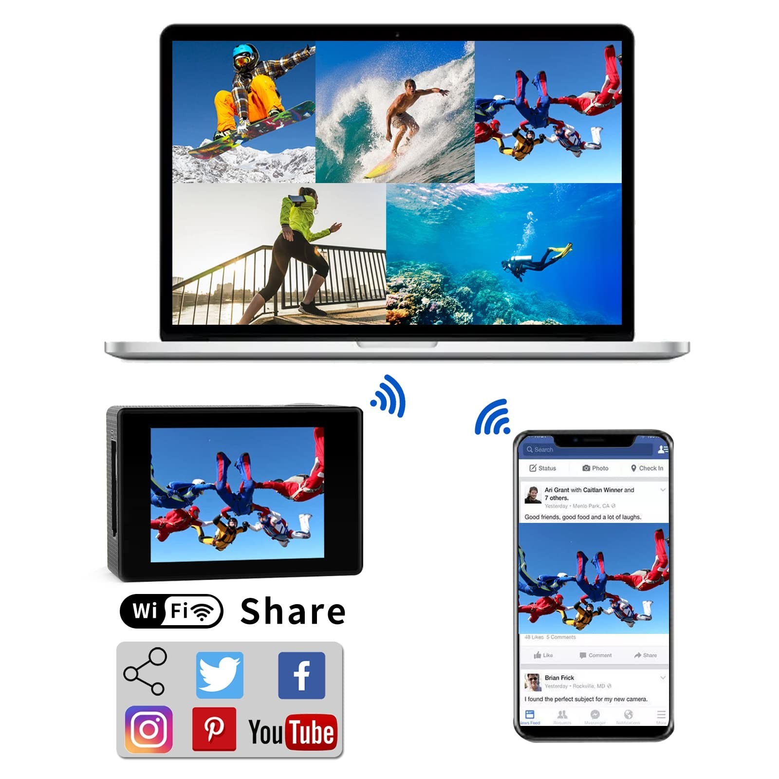 SJCAM SJ4000 Pro-Grade 4K Action Camera, 40MP 3-Axis EIS Stabilization Motorc...