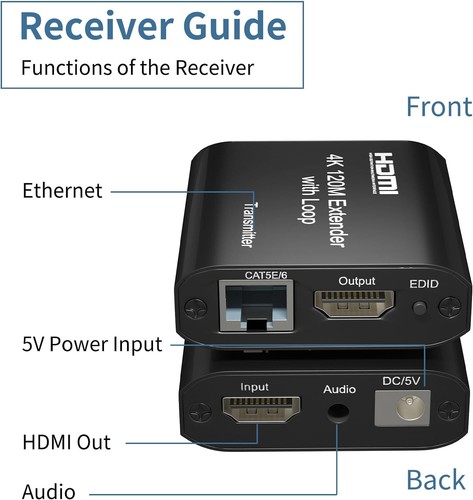 4K HDMI to RJ45 Extender 120M with Loop & Audio EDID over CAT5e/6 Ethernet Cable - Picture 14 of 16