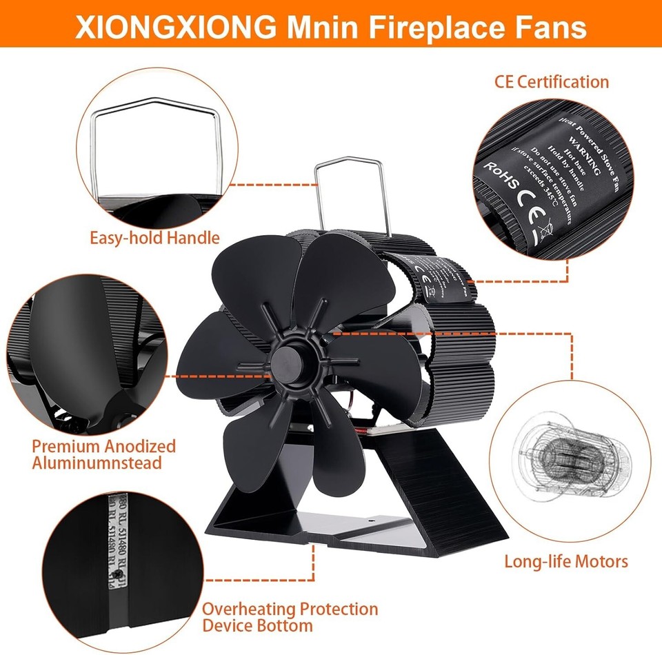 Wood Stove Fan 6 Blade Fireplace Fan for Wood Burning Stove,Heat