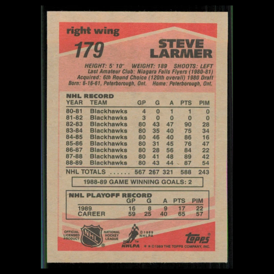 Steve Larmer #179 1989 Topps Chicago Blackhawks Hockey Card NHL NM - Image 2 of 3