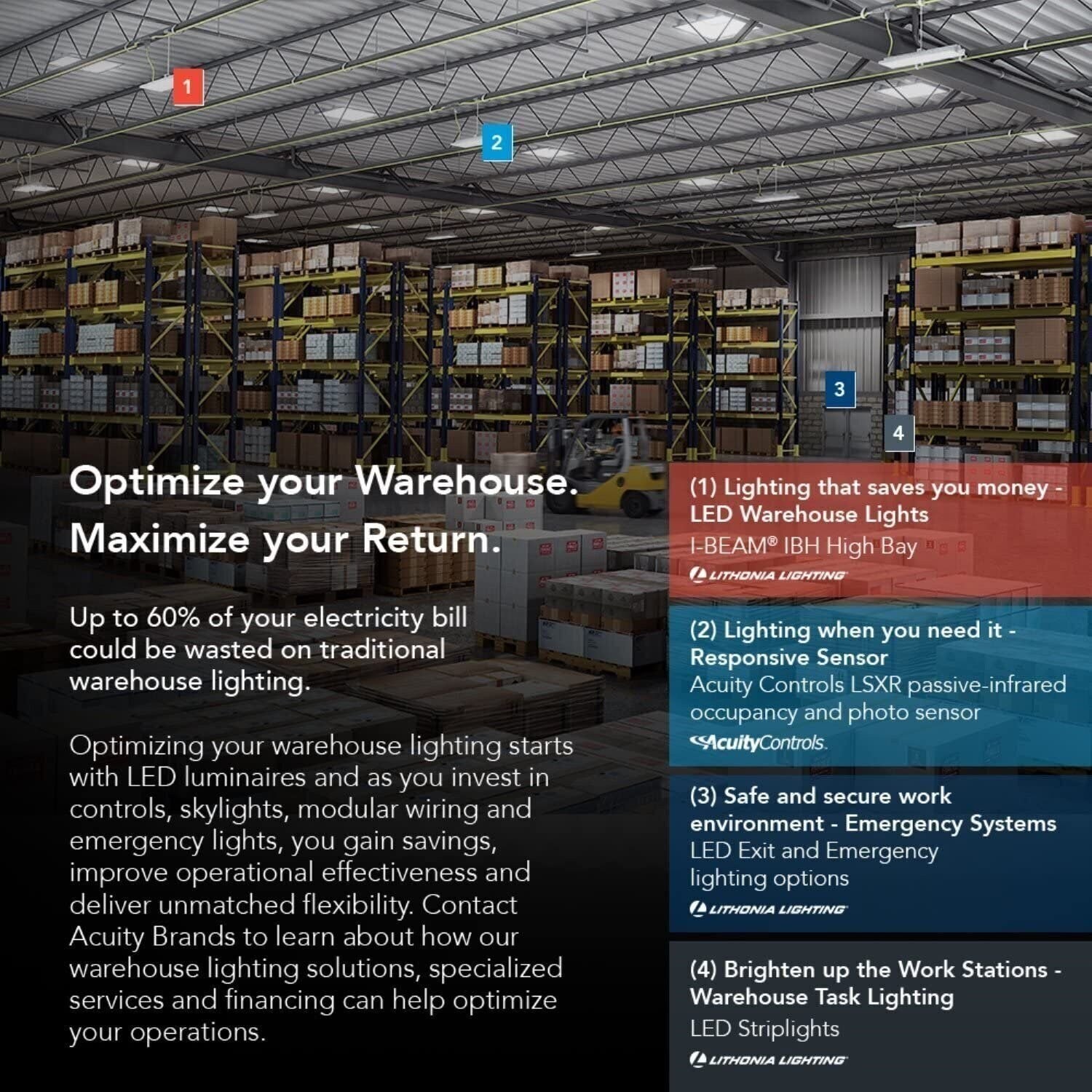 Lithonia Lighting MNLK L12 830 M4 LED Linkable Strips, 3000K, 12 watts, 1 feet