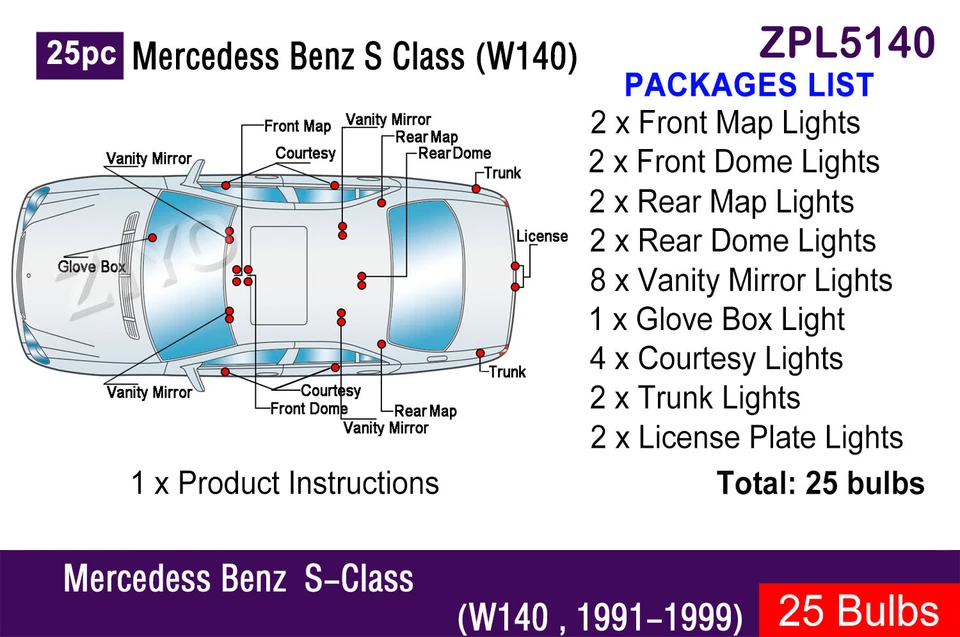 Kit de bombillas LED interiores para Mercedes Benz S Calss W140 1991-1999 sin errores Foto 2 de 4