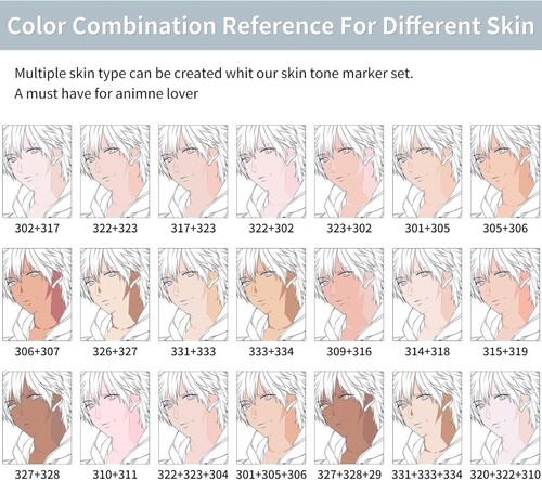 Skin Tone Markers,30 Flesh Colors Alcohol Based Art Markers Pens Set Dual Tips B - Picture 5 of 8