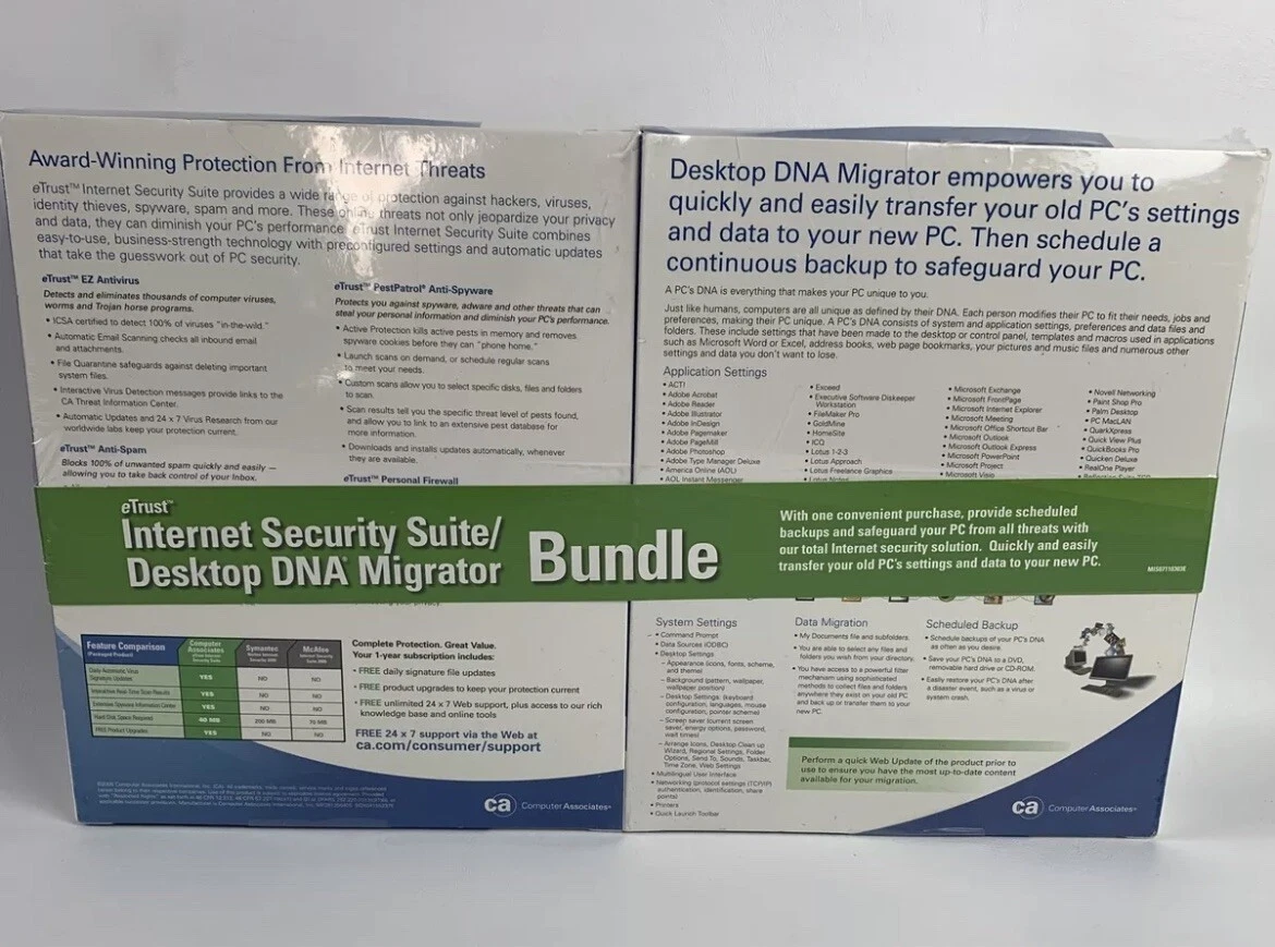 New SEALED eTrust Internet Security Suite Desktop DNA Migrator