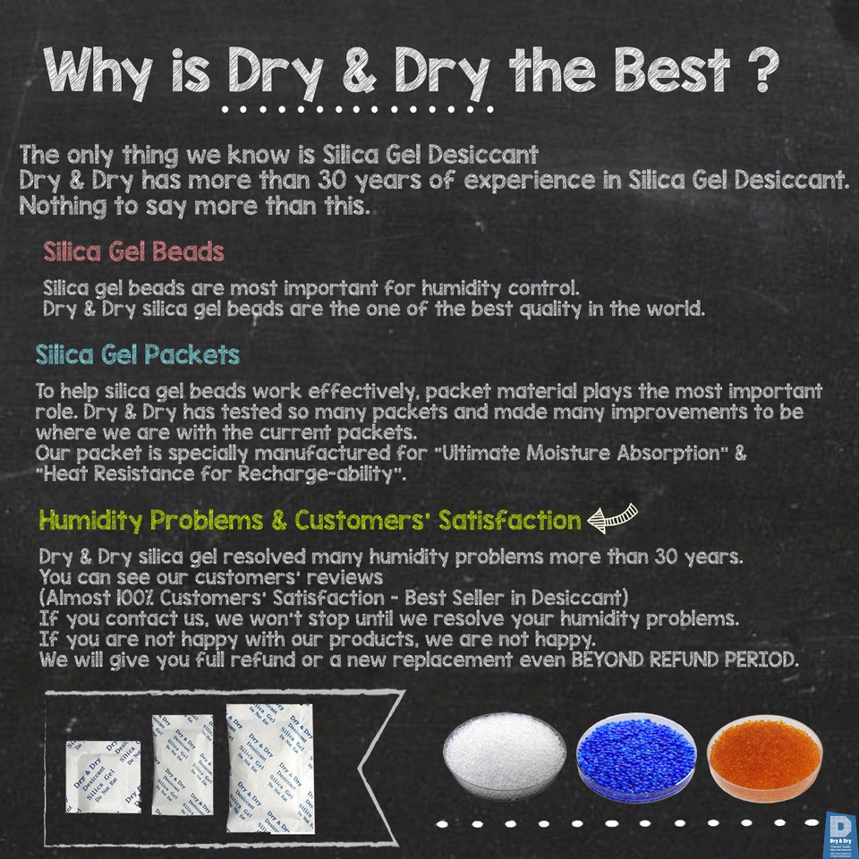 30 Packs Of Dry & Dry Orange Indicating Silica Gel - 20 Gram Each, Reusable