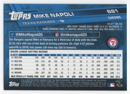 2017 Topps Chrom Saphir Edition Druckauflage 250 Mike Napoli #681 Texas Rangers - Bild 2 von 2