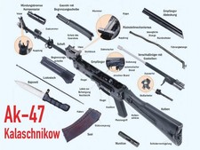 Holzschild 30x40 cm Gewehr AK-47 Kalaschnikow Einzelteile Deko Geschenk Holz Sch