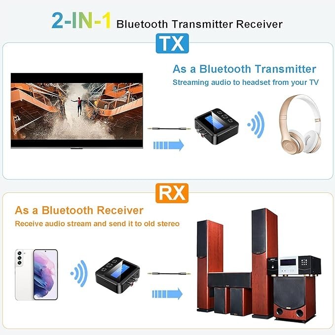 Baishun Bluetooth Wireless Audio Adapter C39S eBay