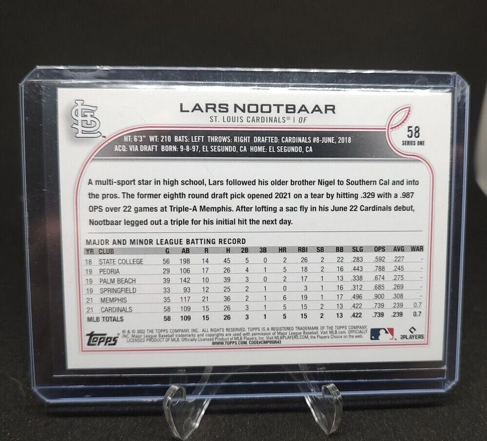 Lars Nootbaar 2022 Topps Series 1 Gold Foil RC Rookie Parallel | eBay