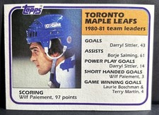 1981-82 Topps - Wilf Paiement #63
