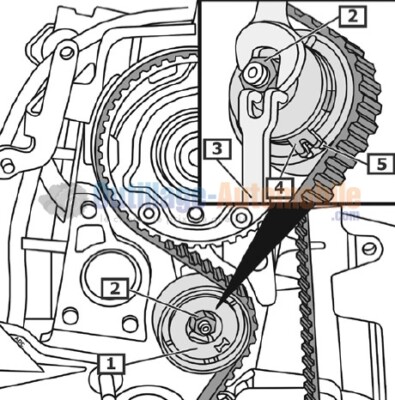 Outil Courroie Distribution RUIZHI Pour Fiat Punto Evo Panda 1.1 1.2 1.4 8V - Compatible OEM 2.000.004.400