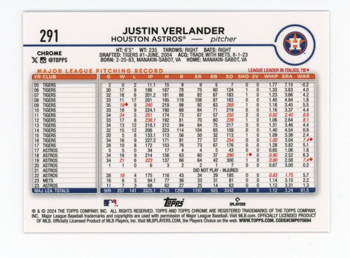 2024 Topps Justin Verlander raro refractor moteado púrpura #/299 Astros #62 - Imagen 2 de 2