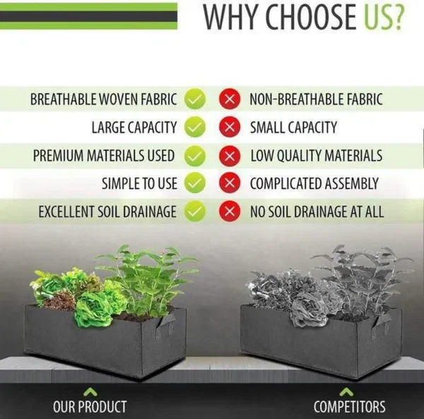 24x12x8in Planting Grow Bag Fabric Raised Flower Bed Garden Vegetable Planter US - Image 4 of 4