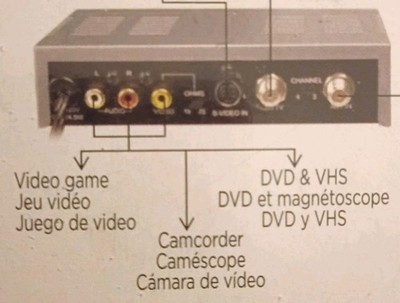 NEW-in-the-box DYNEX WS-007 RF Modulator RCA/S-Video to Coax Video Converter.