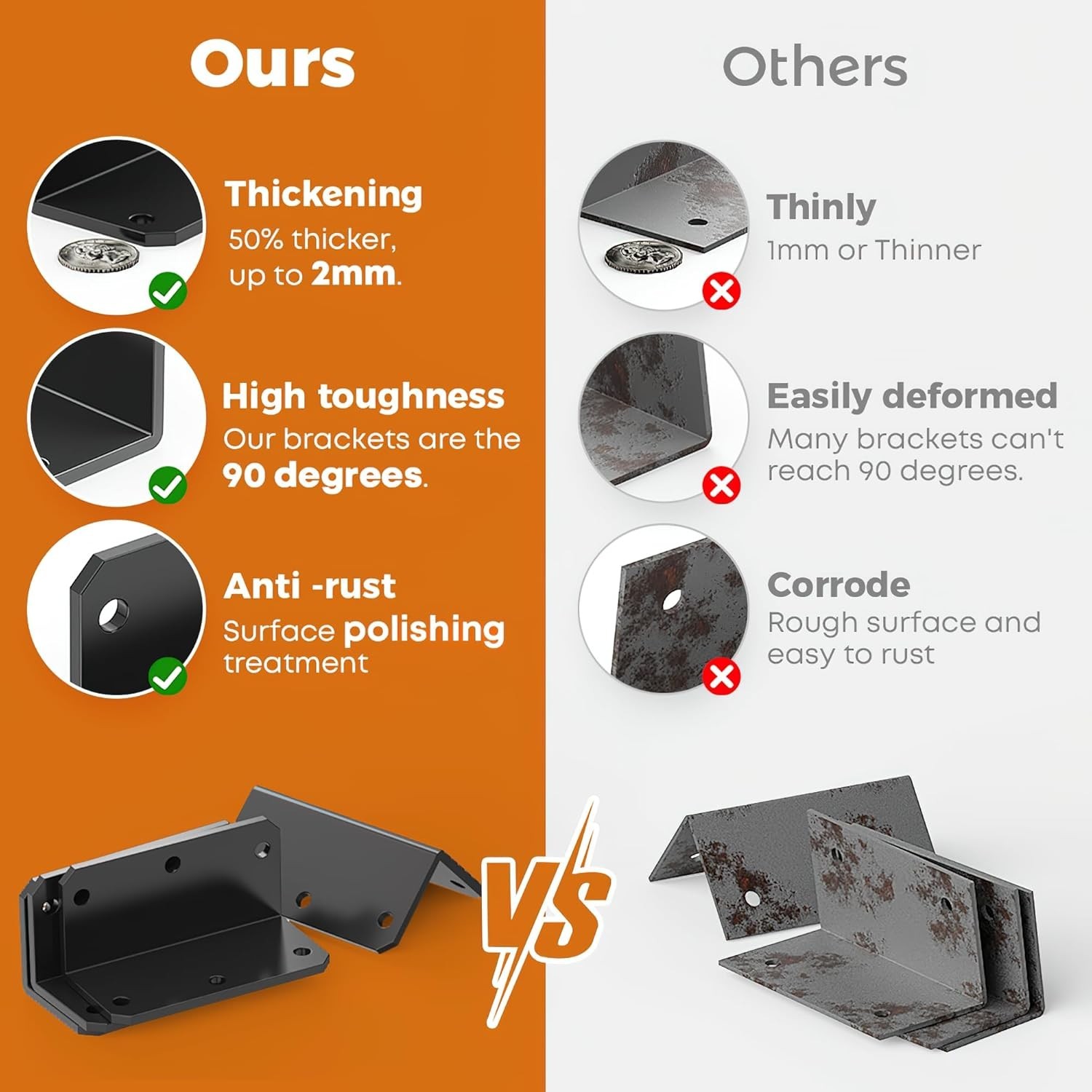 4"x2"x2" Heavy Duty Black L Brackets (2 Pack) - 90 Degree Right Angle Metal C...