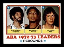 1973 Topps #238 Artis Gilmore/Mel Daniels/Billy Paultz League Leaders EXMT/EXMT+