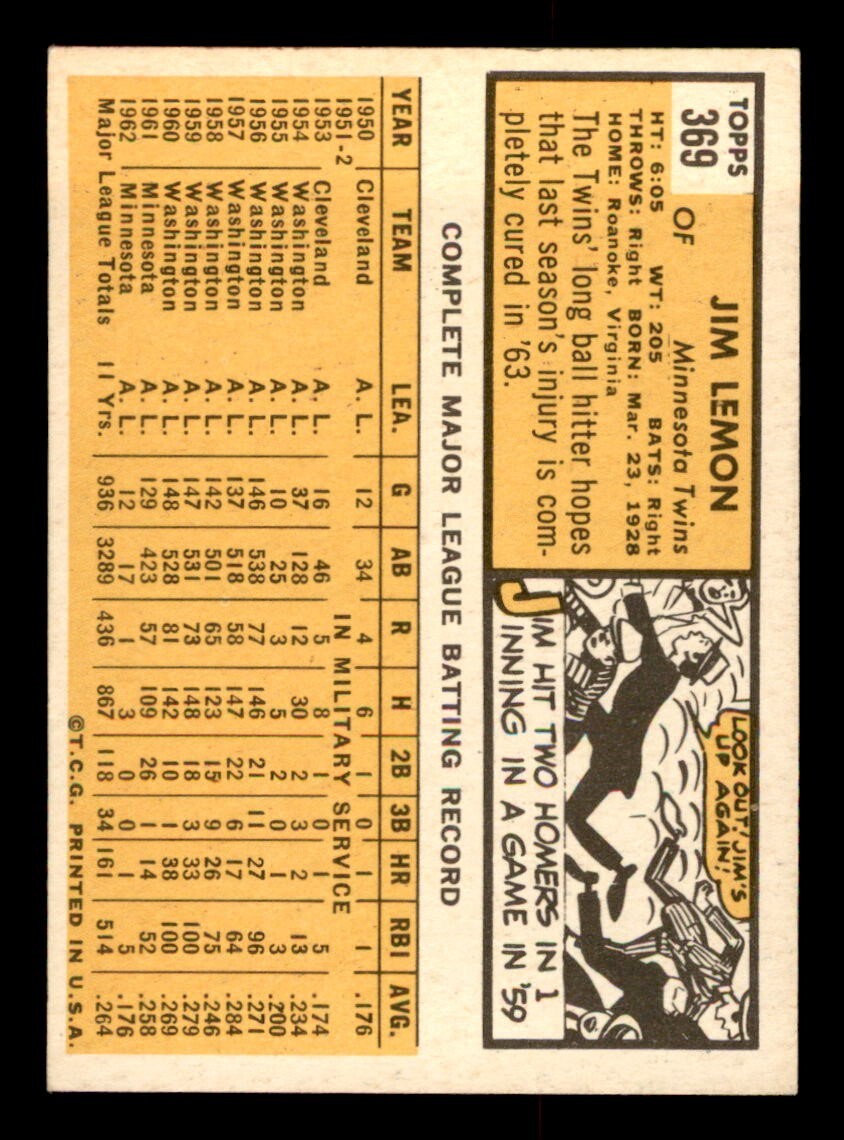 1963 Topps Baseball #369 Jim Lemon EX *f1 | eBay