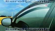 Deflettori D'Aria Anteriori Per Lancia Delta (5 Porte) Dal 2008 – Coppia Antiturbo, Grigi E Made In Italy