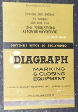 Matchcover USA Herrin Illinois Diagraph Bradley Industries Inc.