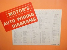 1961 1962 1963 1964 1965 Oldsmobile 98 Super 88 Starfire Jetfire Wiring Diagrams