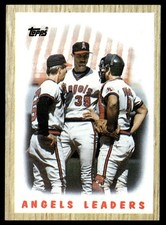 1987 Topps Angels Leaders - Mike Witt/Bob Boone/Marcel Lachemann California