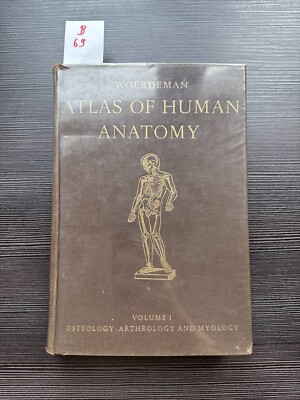 Atlas of human anatomy Nervous system M. W. Woerdeman