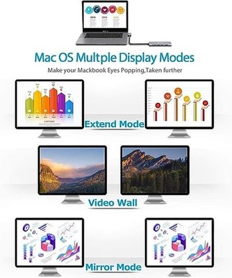 Hiearcool USB-C Hub MacBook Pro 4K Triple 9-in-2 Docking UCN3320 - Space Grey