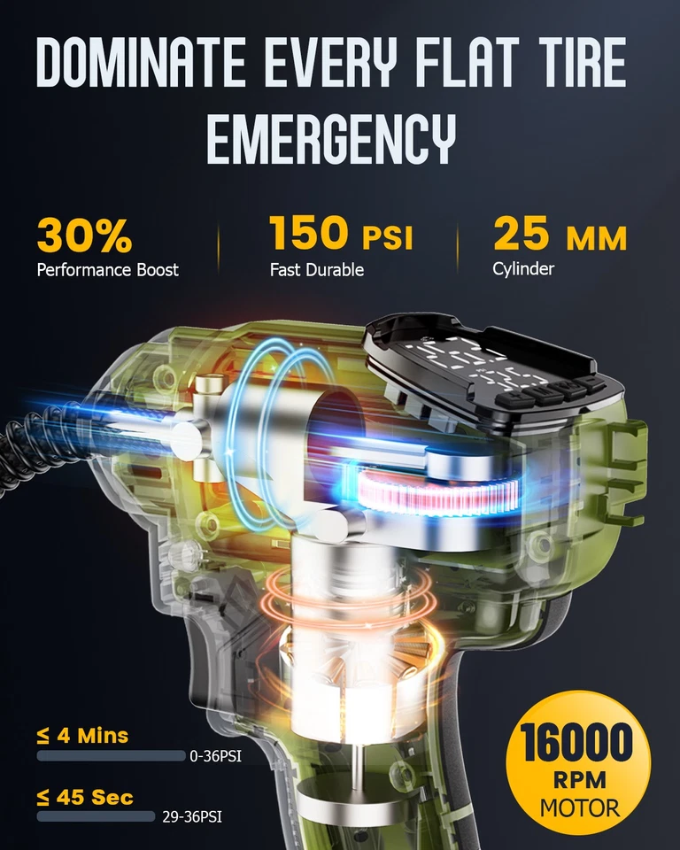 Inflador de Neumáticos Compresor de Aire Inalámbrico Bomba de Neumáticos de Coche con Batería Recargable 21V Foto 4 de 4